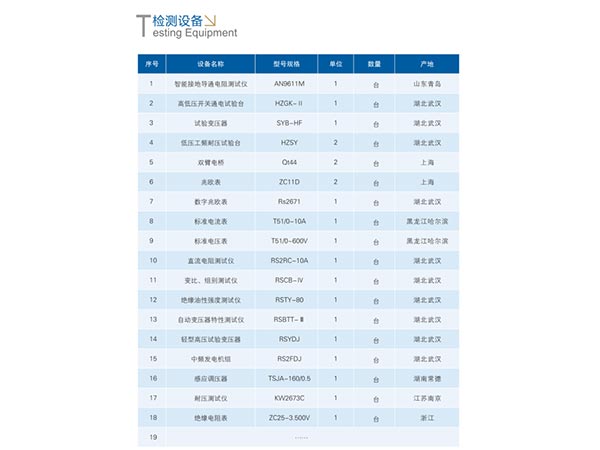 檢測設備清單